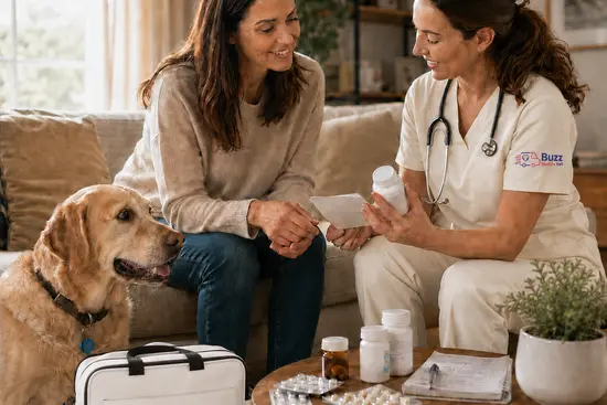 Home Medication Check Ups Mobile Vet
